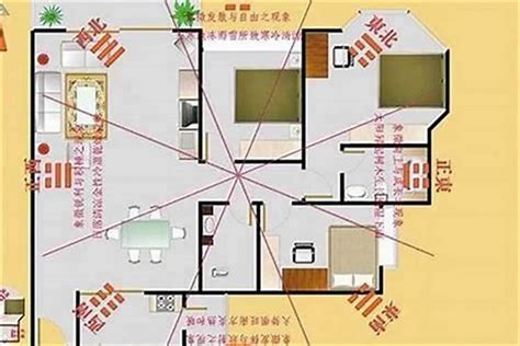 房间的财位|教你如何寻找自己家中的财位、官位、桃花位